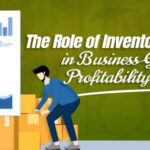 The Role of Inventory Audits in Business Growth and Profitability